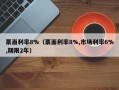 票面利率8%（票面利率8%,市场利率6%,期限2年）