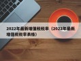 2022年最新增值税税率（2022年最新增值税税率表格）