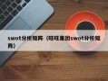 swot分析矩阵（旺旺集团swot分析矩阵）