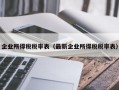 企业所得税税率表（最新企业所得税税率表）