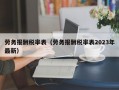 劳务报酬税率表（劳务报酬税率表2023年最新）