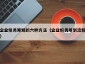 企业税务筹划的六种方法（企业税务筹划流程）