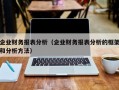 企业财务报表分析（企业财务报表分析的框架和分析方法）