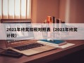 2021年终奖扣税对照表（2021年终奖计税）