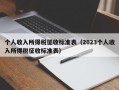 个人收入所得税征收标准表（2023个人收入所得税征收标准表）