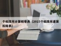 个税按月计算税率表（2023个税按月速算扣除表）