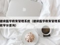 继续医学教育管理系统（继续医学教育管理系统学分查询）