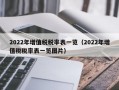 2022年增值税税率表一览（2022年增值税税率表一览图片）