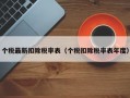 个税最新扣除税率表（个税扣除税率表年度）