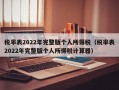 税率表2022年完整版个人所得税（税率表2022年完整版个人所得税计算器）