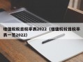 增值税税目税率表2022（增值税税目税率表一览2022）