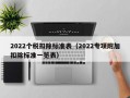 2022个税扣除标准表（2022专项附加扣除标准一览表）