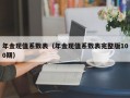 年金现值系数表（年金现值系数表完整版100期）