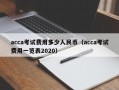 acca考试费用多少人民币（acca考试费用一览表2020）