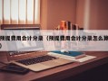 预提费用会计分录（预提费用会计分录怎么算）