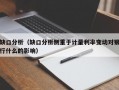 缺口分析（缺口分析侧重于计量利率变动对银行什么的影响）